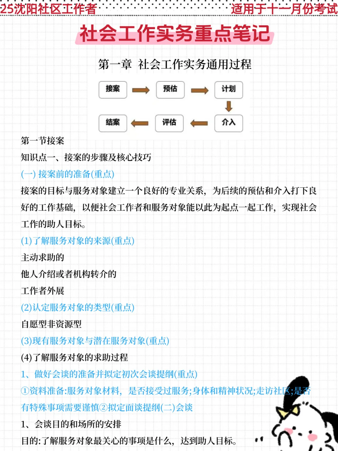 25沈阳市社区招聘，姐瞬间不急了，3h背完稳了