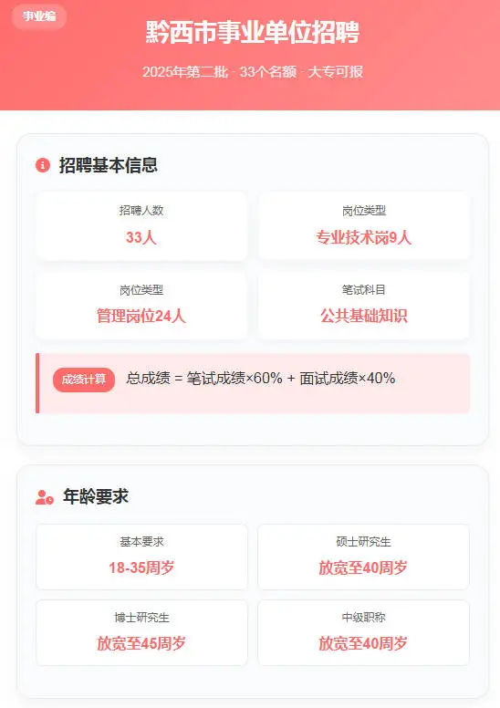 【事业编】毕节黔西市事业单位公开招聘