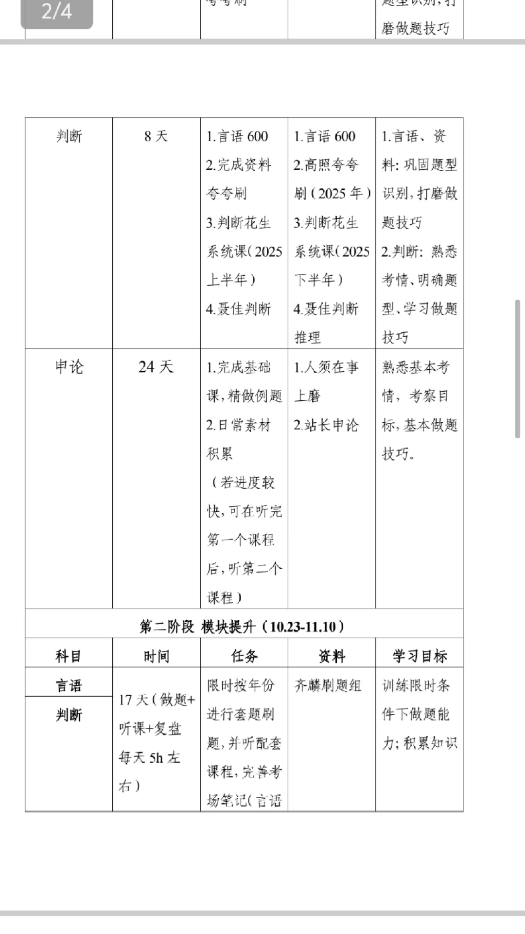特殊招录、国考、央选|60天冲刺计划！