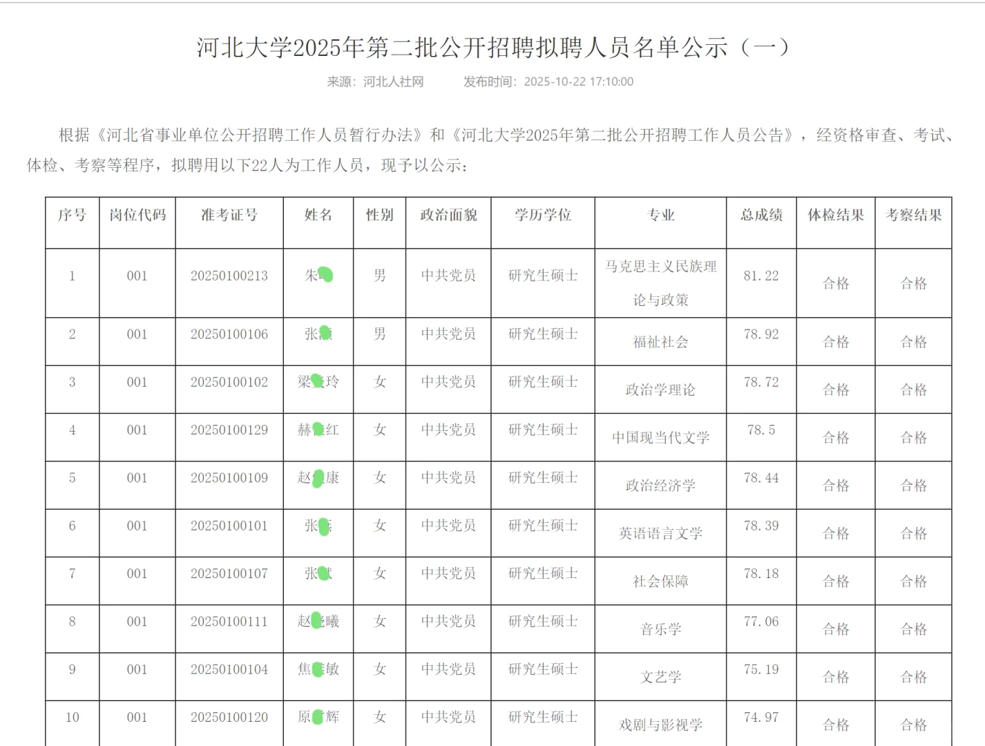 恭喜上岸🍑河北大学2025年拟聘公示