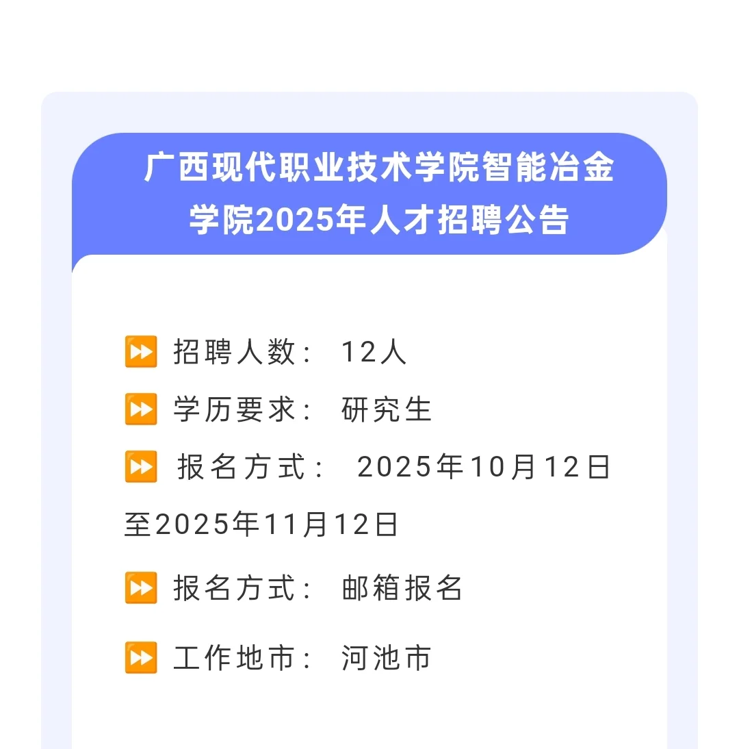 招聘12人