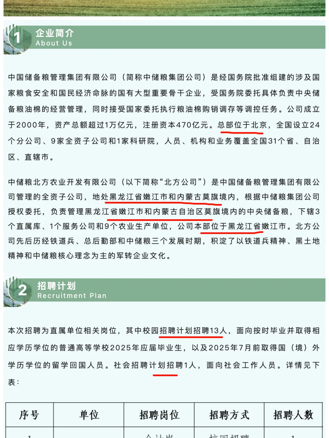 中储粮北方公司2025校招启动，多专业可投！