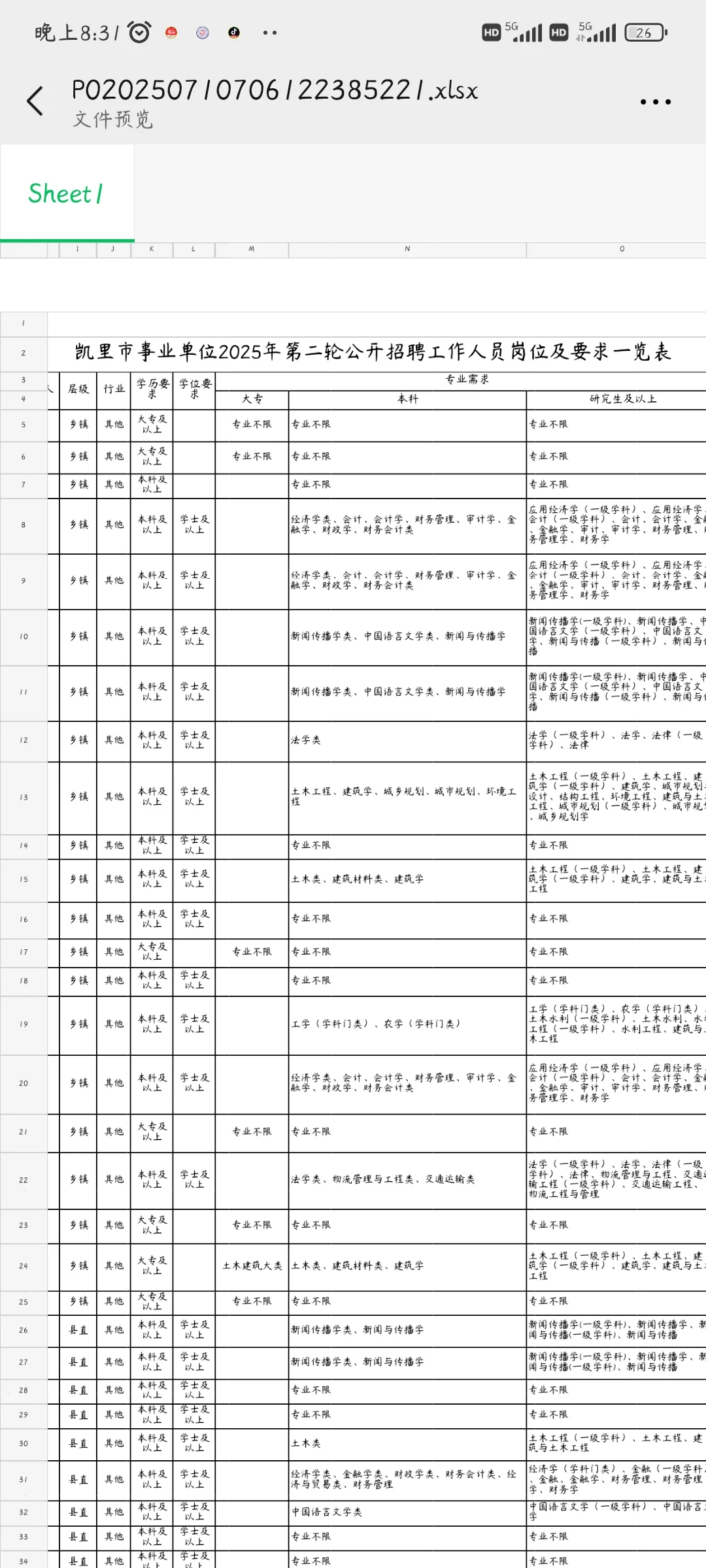 共招录181名工作人员