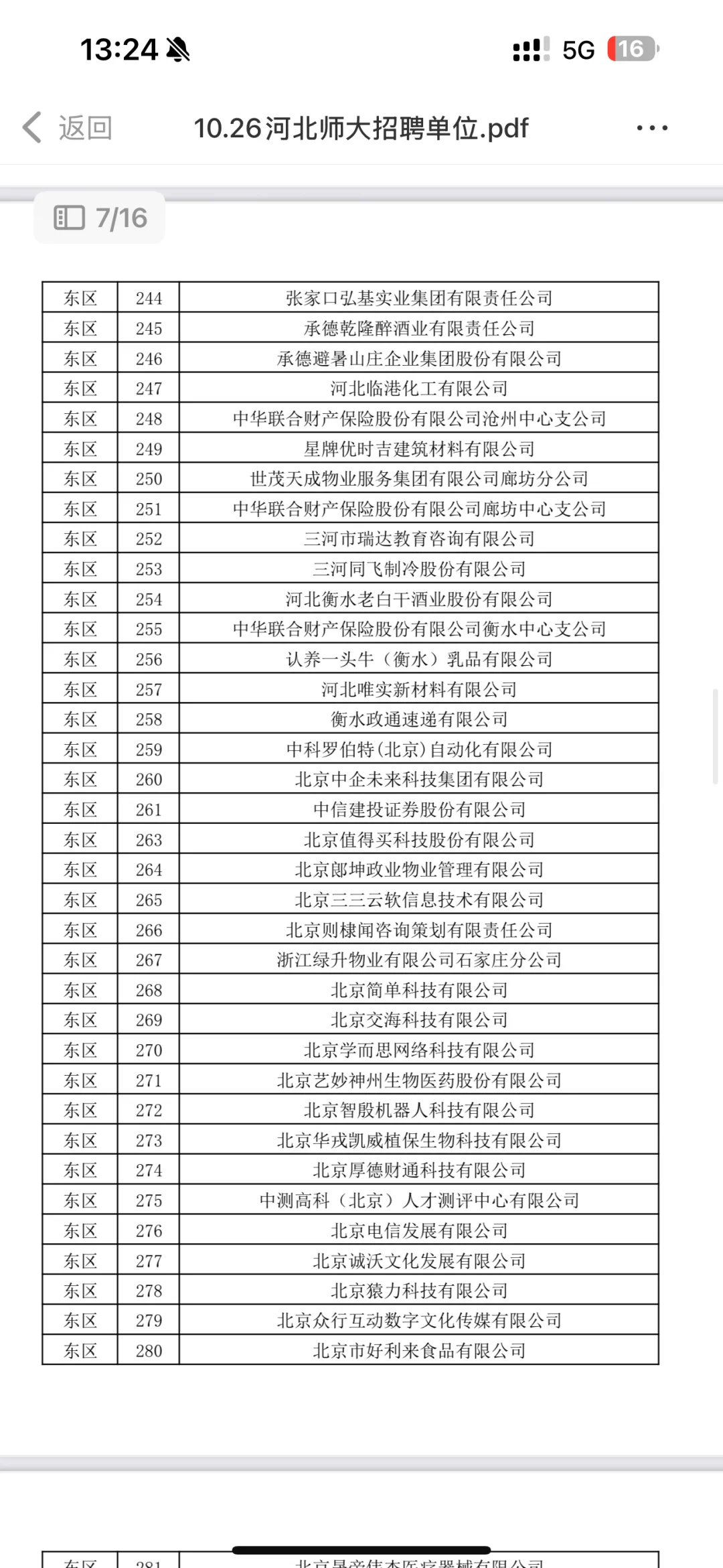 公司篇—河北师范大学10.26招聘会单位
