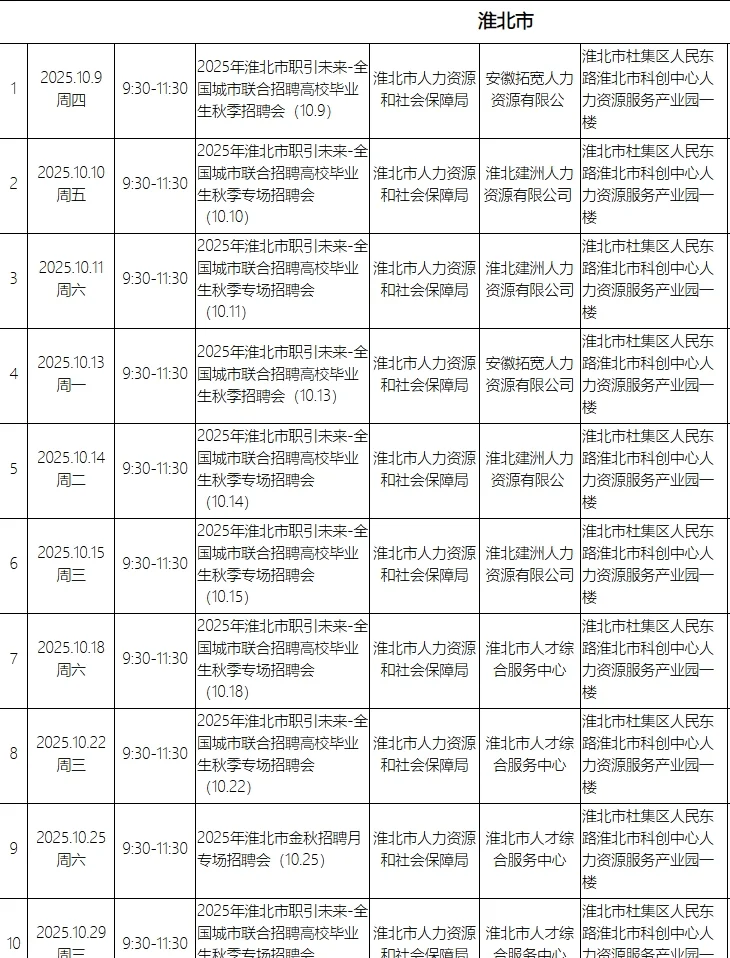 10月淮北市招聘会安排，共34场