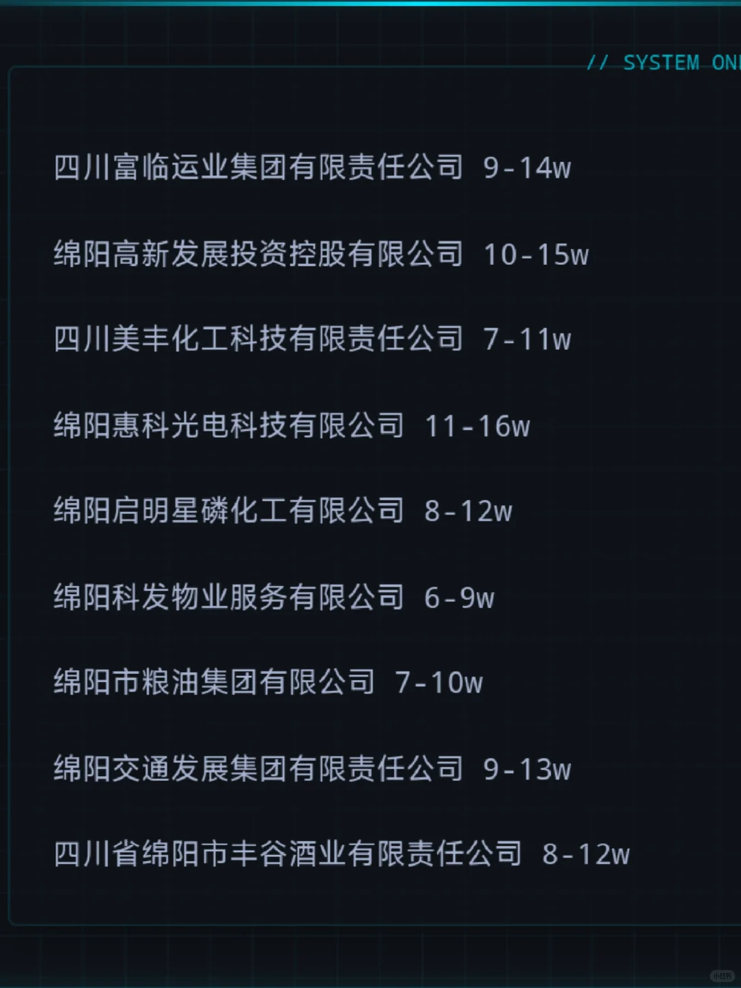 绵阳顶级单位