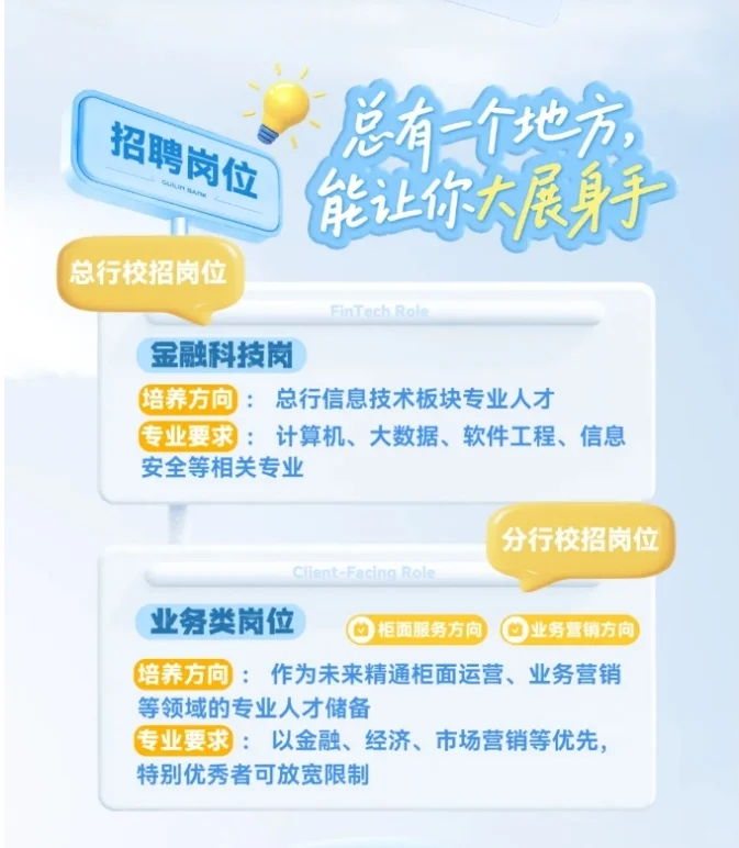 桂林银行2026年校招公告📢