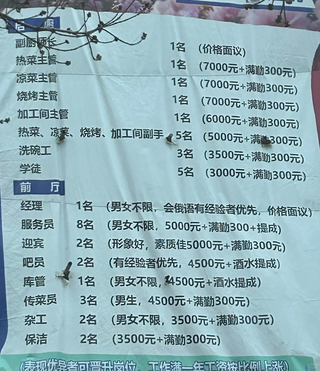坐标黑河