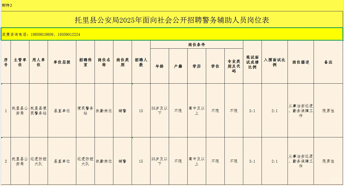 塔城地区招聘辅警15人