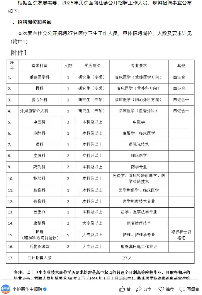 河南🏥这是咋啦？！这么多人！！