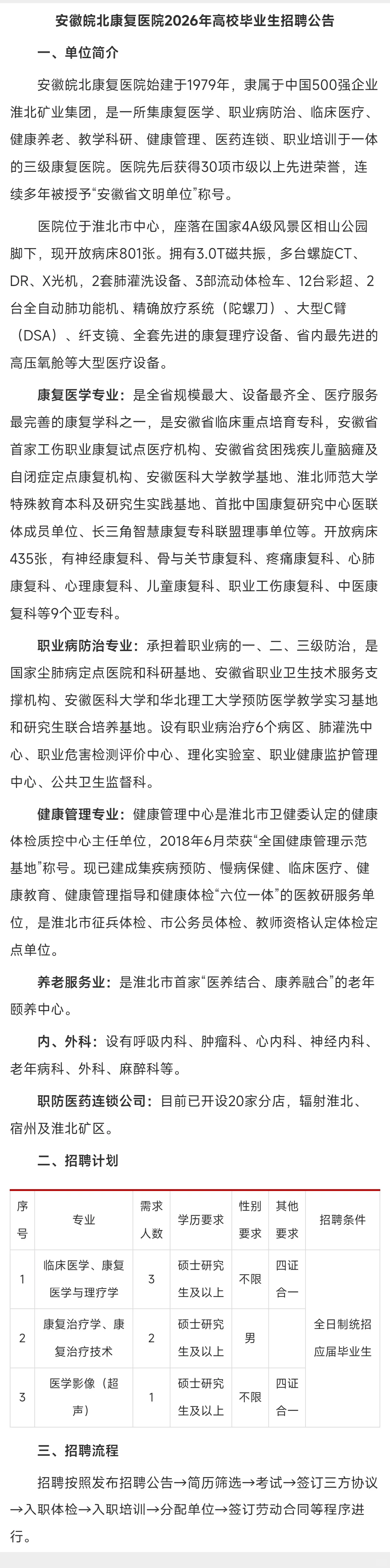 2026年安徽皖北康复医院高校毕业生招聘6人公