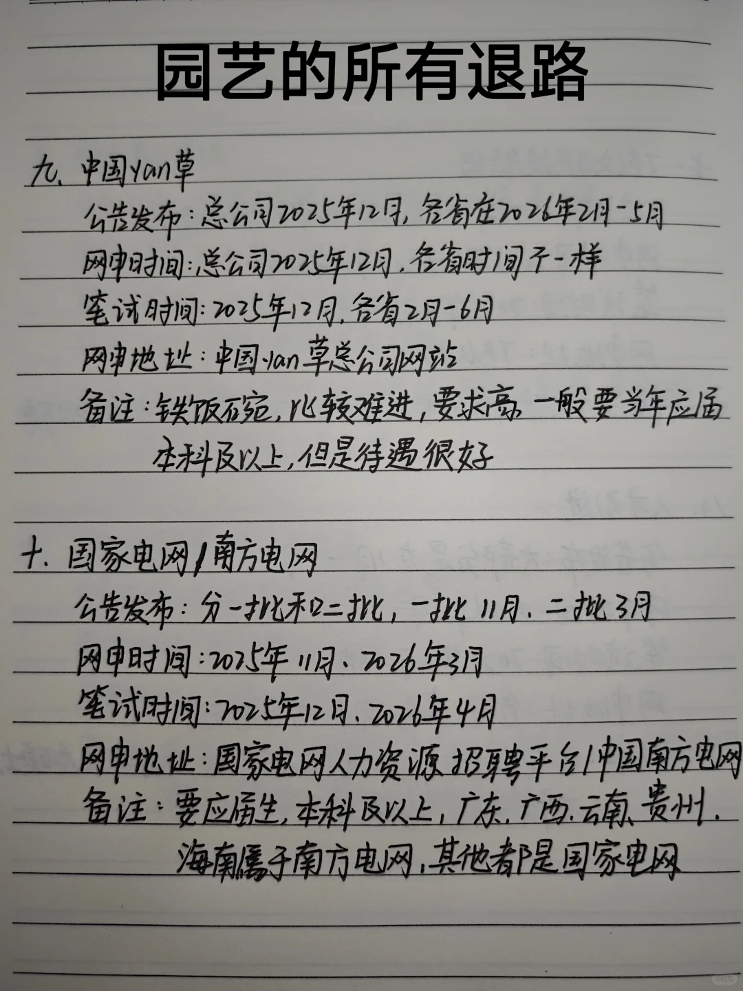 园艺考公，今年备考真的赢麻了！