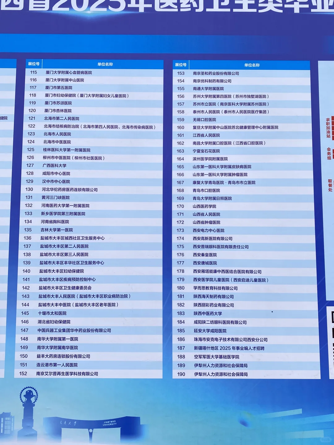 西交大招聘会2025.10.25