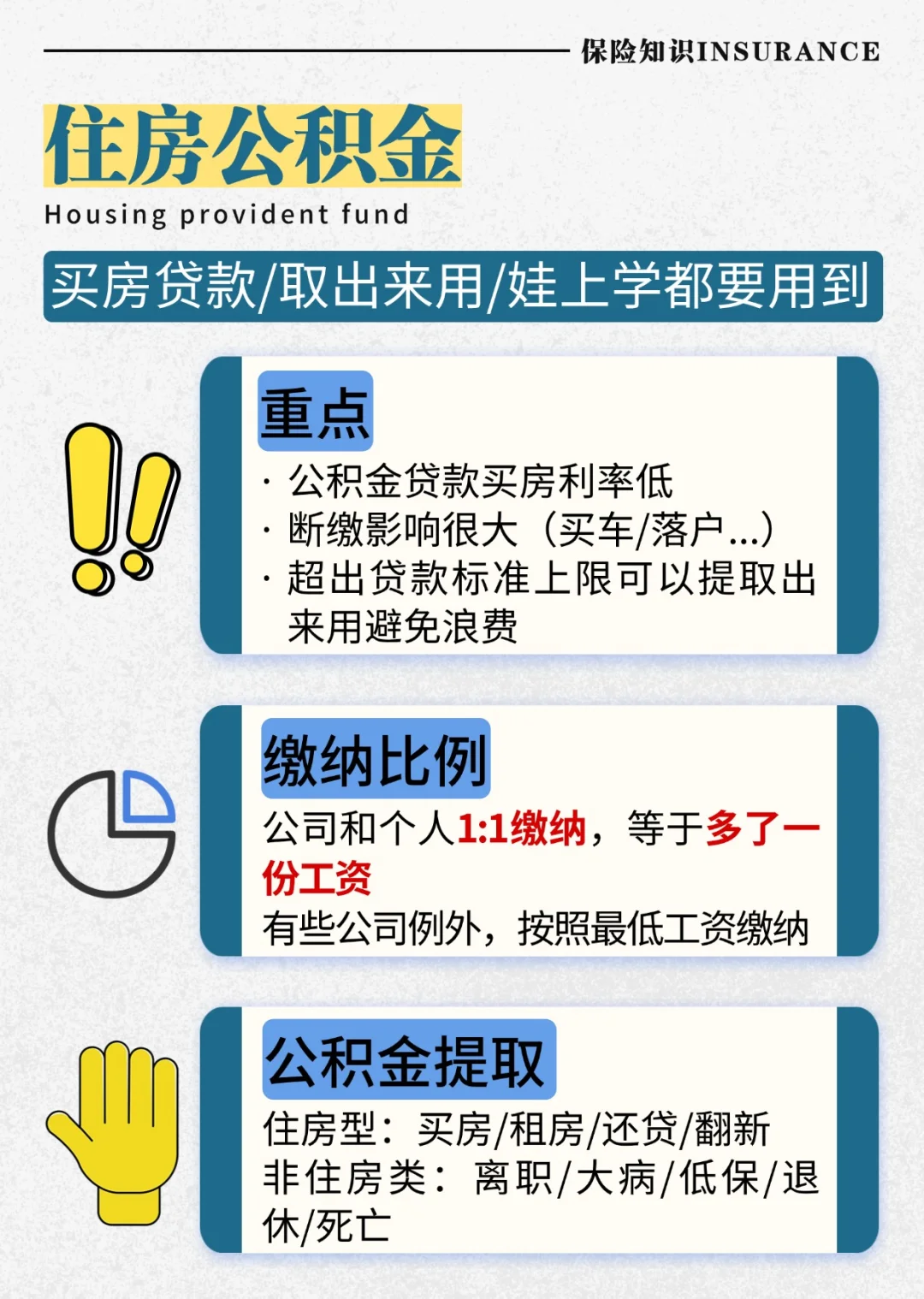 还搞不懂五险一金💰？你可能亏大了！