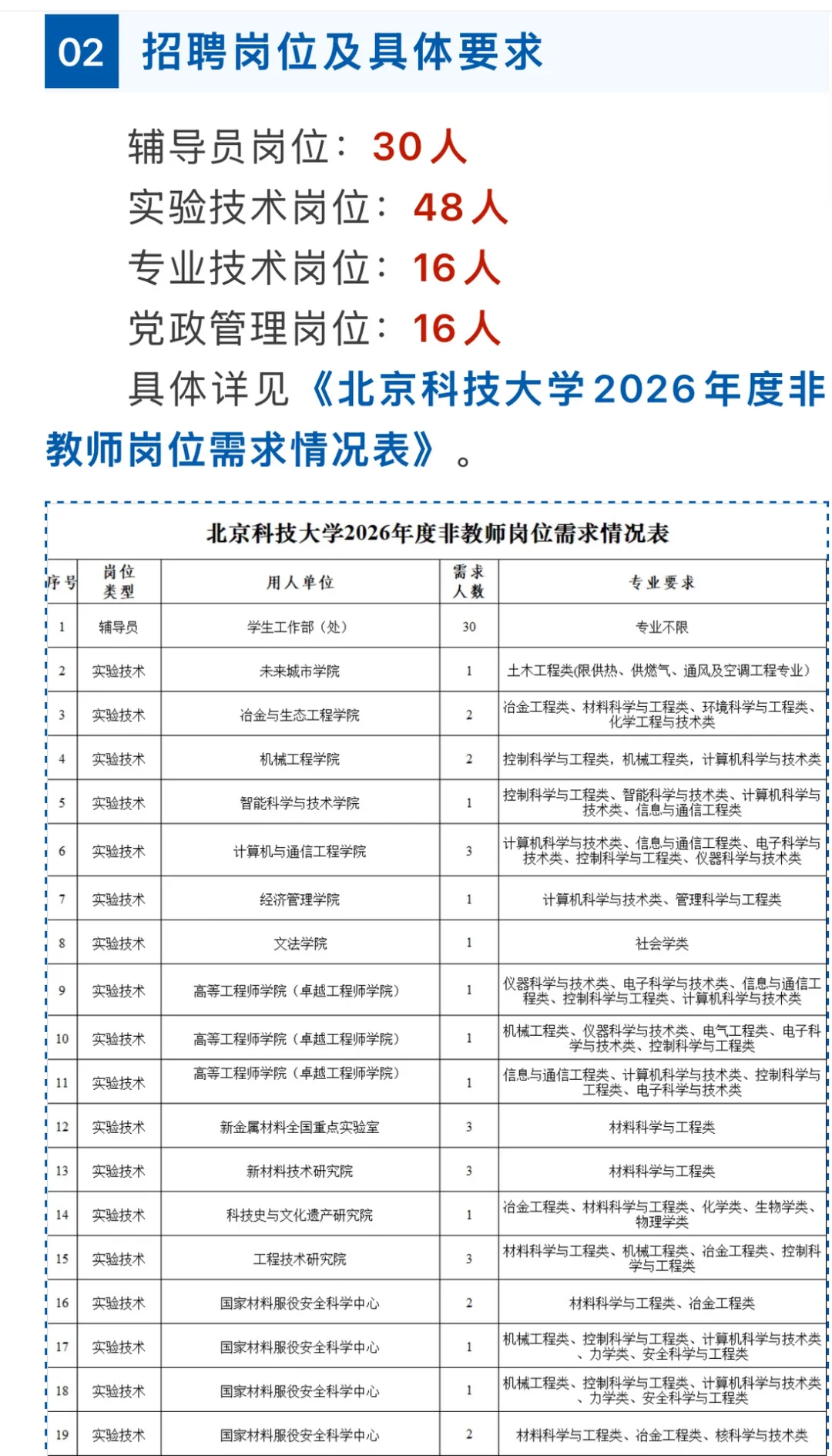 雄安高校｜进211高校的机会这不就来了嘛