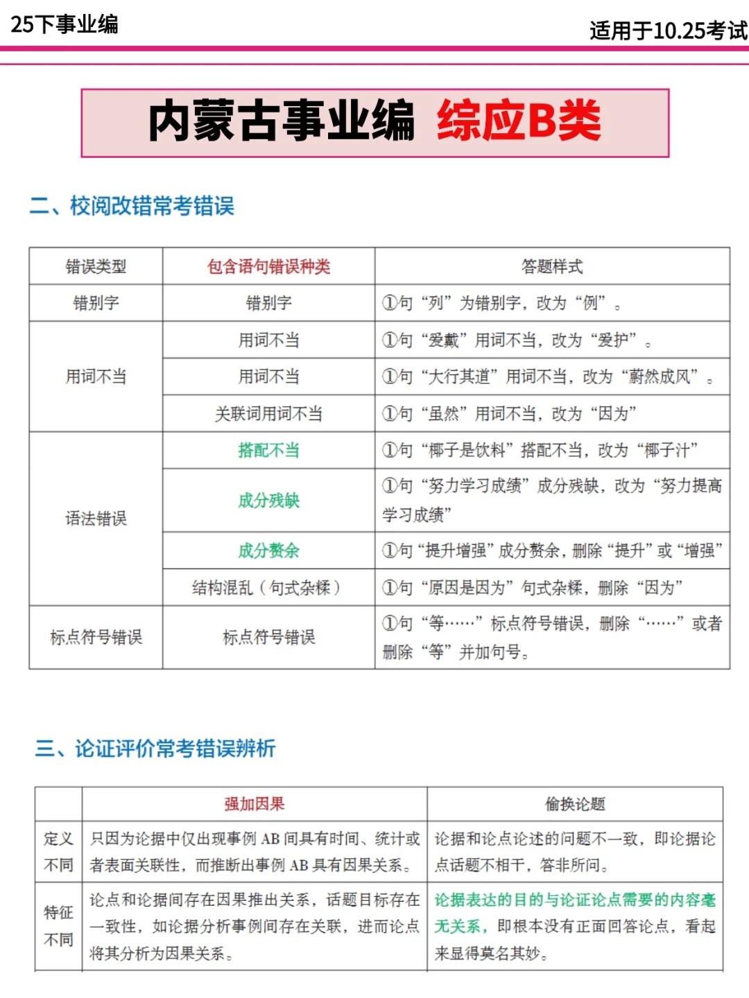 好心提醒，这周六去参加内蒙古事业编的人