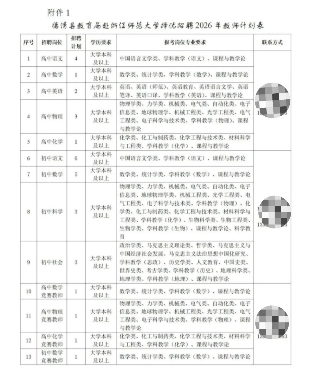 2026届湖州市德清提前批招聘教师32人