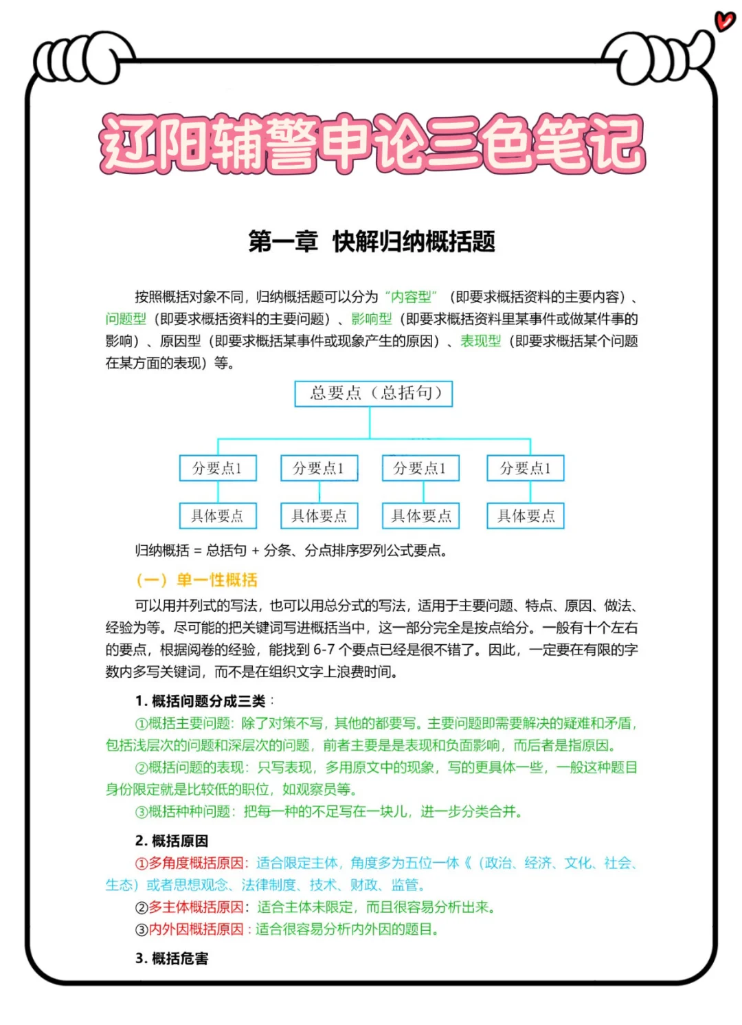辽宁辽阳辅警考试很水的，大概率考这些