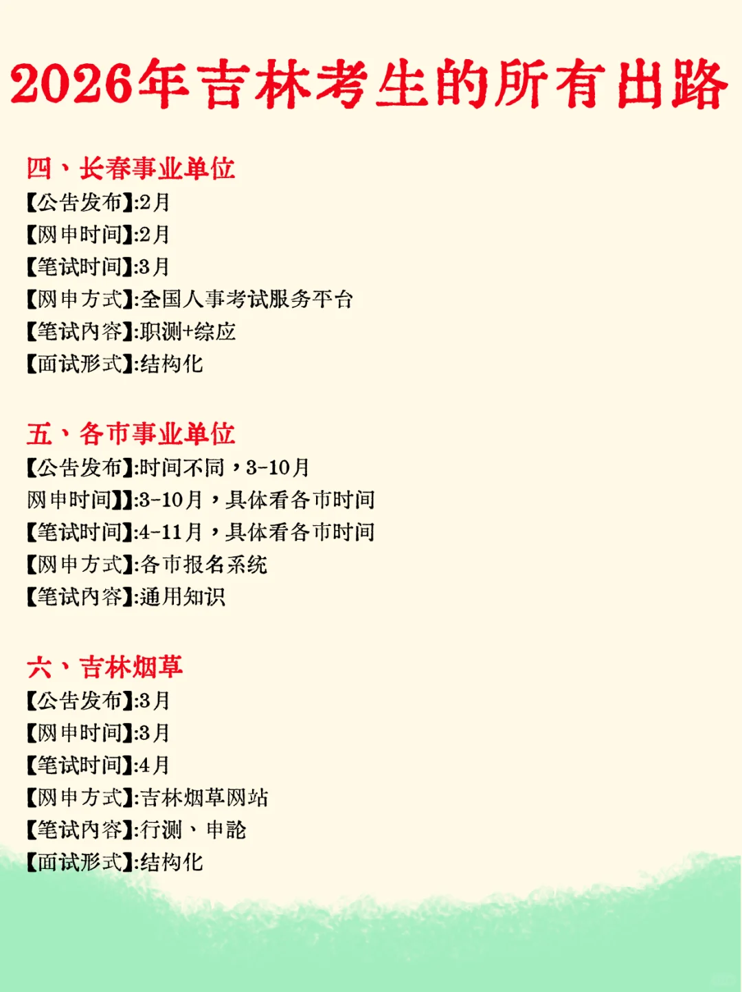 2026年吉林考生的所有出路