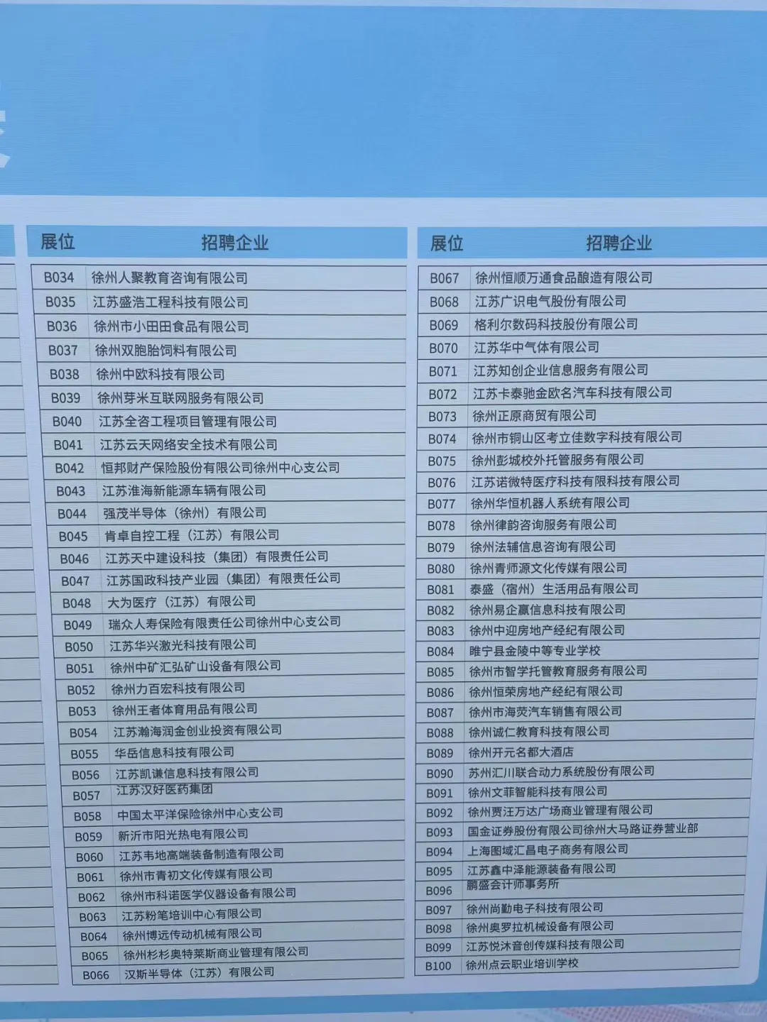 2025中国矿业大学徐海学院招聘会