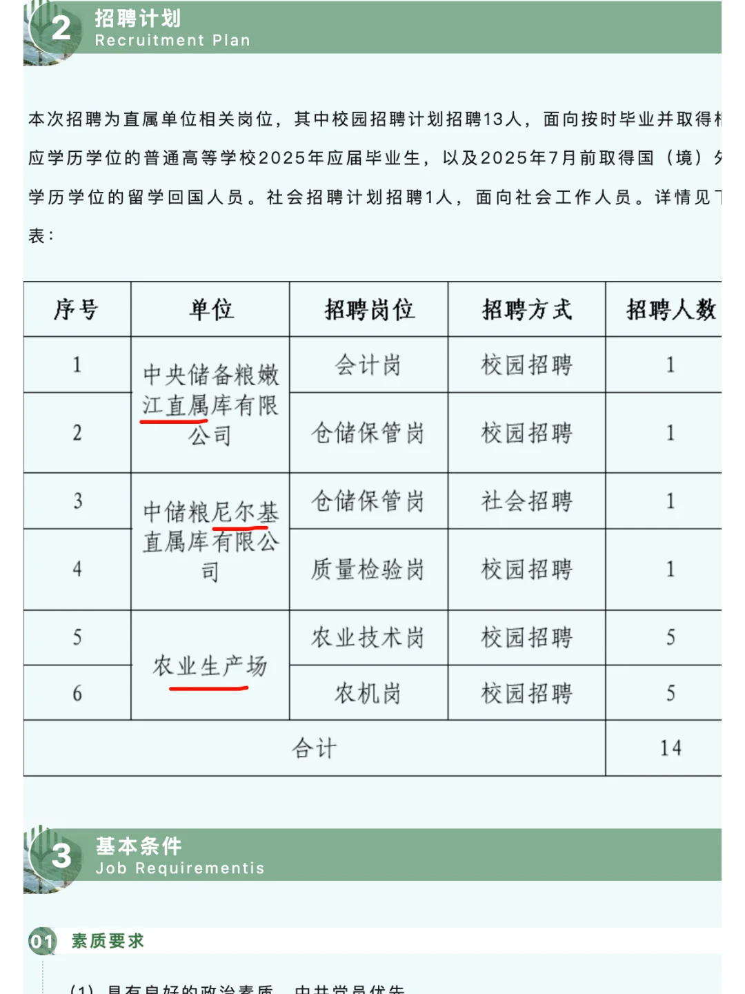 中储粮北方公司2025校招启动，多专业可投！