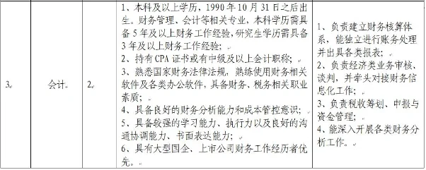 杭州地铁运营有限公司2025年招聘公告,快冲