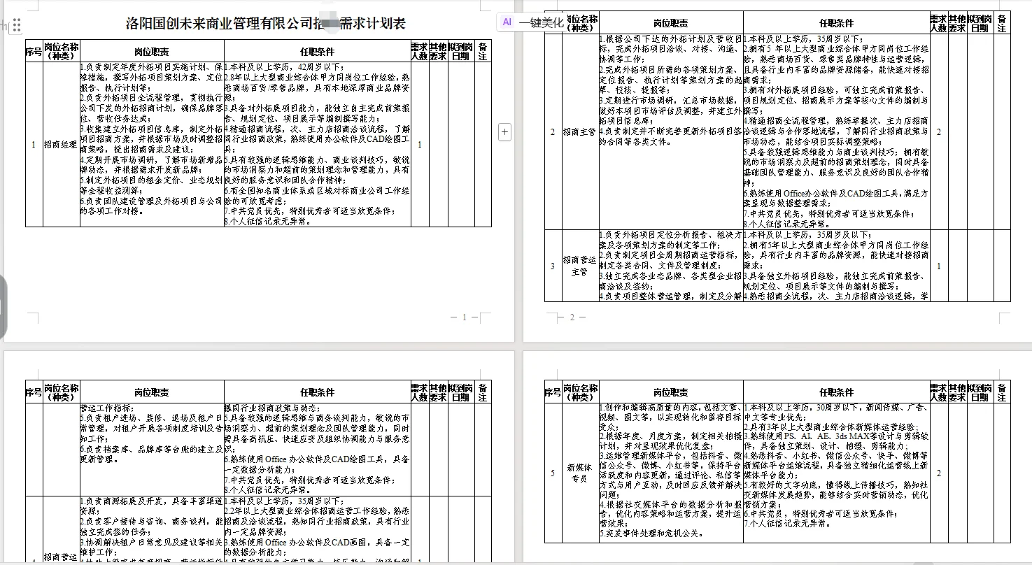 国企！洛阳国创未来商业管理公司招录公告！