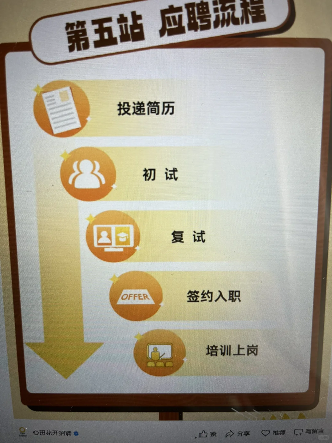 9 月秋招的“红利期”，再不上车就没了！