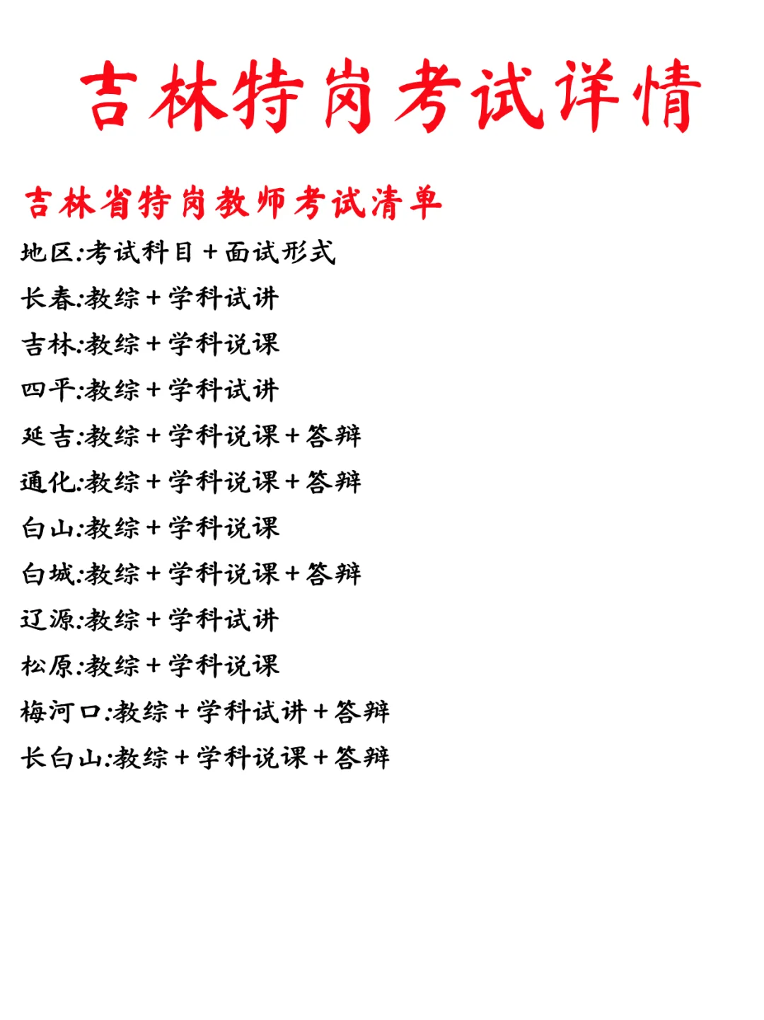 吉林特岗考试详情