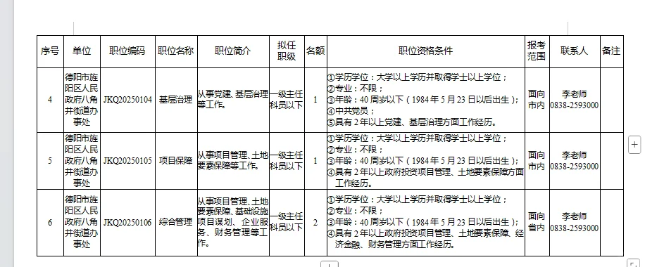德阳考调8名公务员