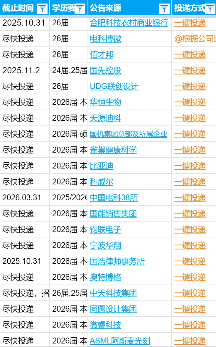 10.23 合肥秋招突然集中爆发了，免笔试