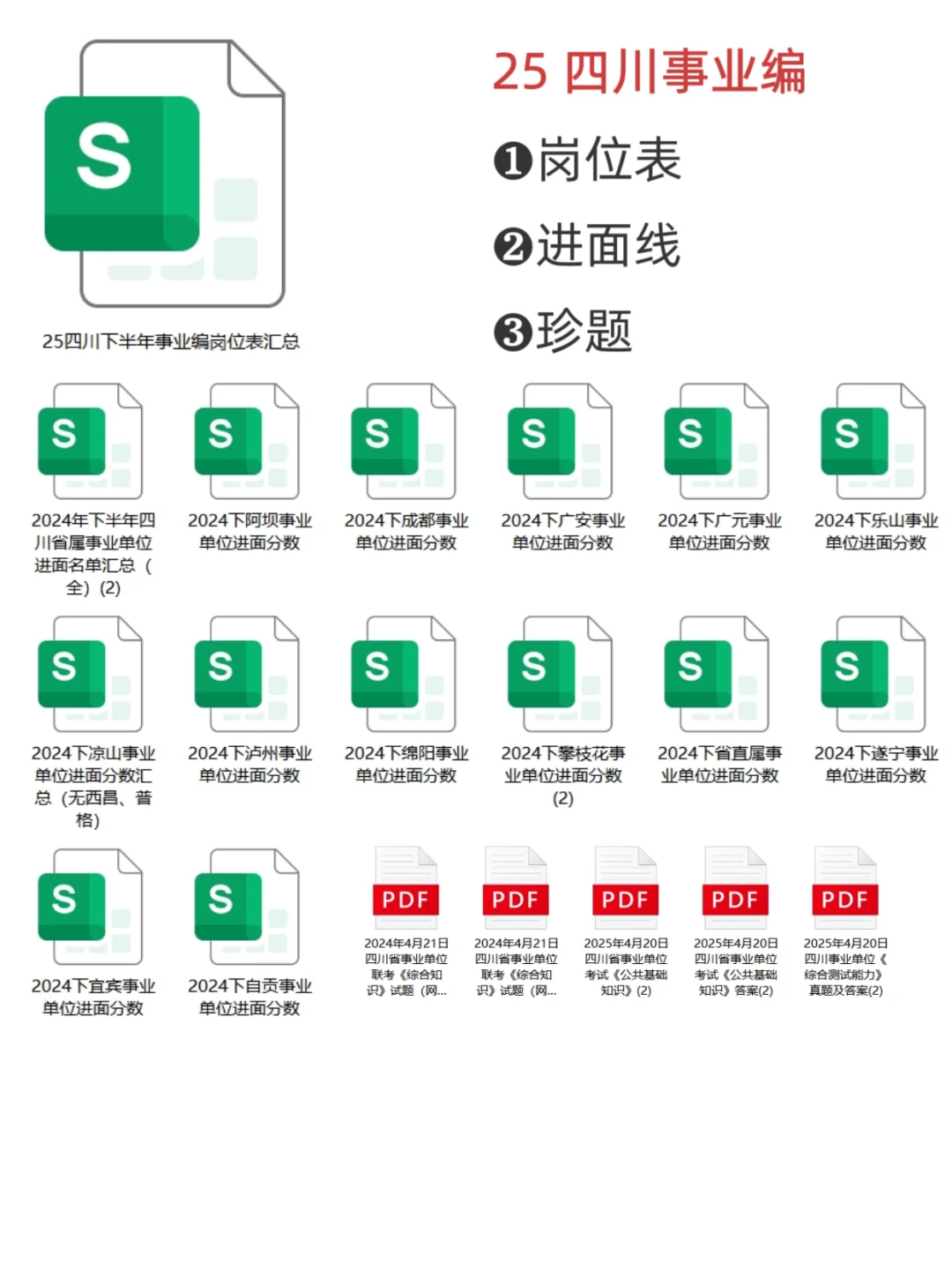 今年资阳事业编比去年可选的岗位更多了