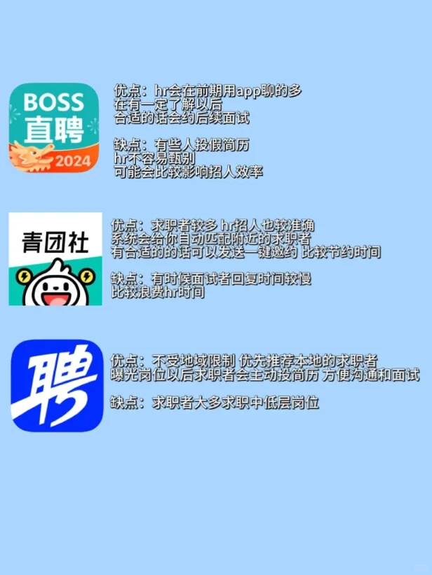 你们到底都在哪里招人啊😭