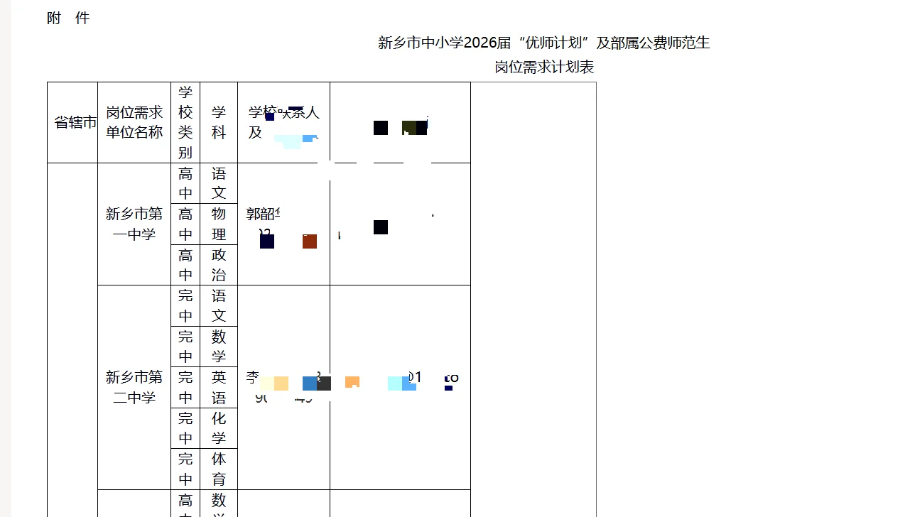 26届校招：新乡专场