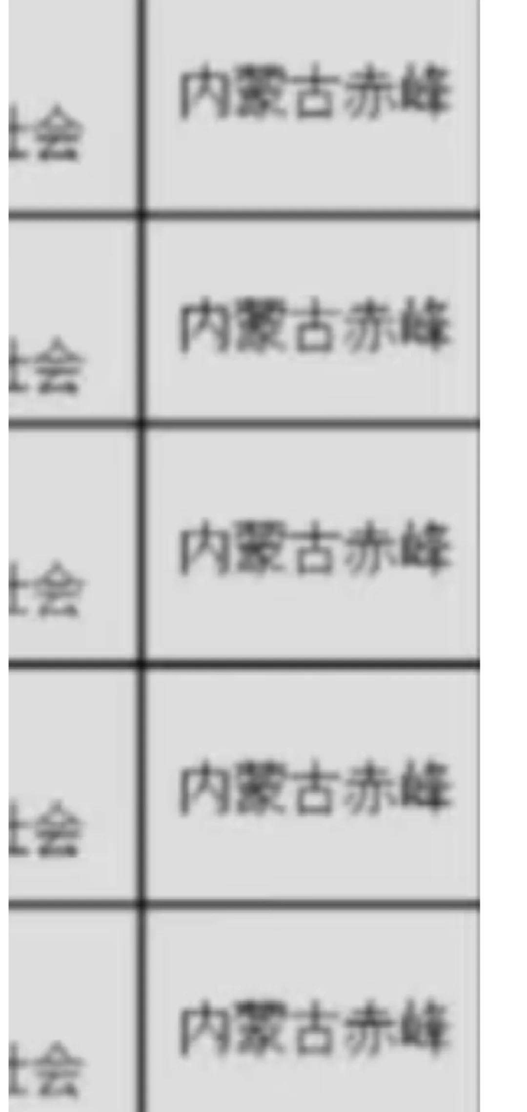 内蒙古赤峰出了！！内蒙古赤峰