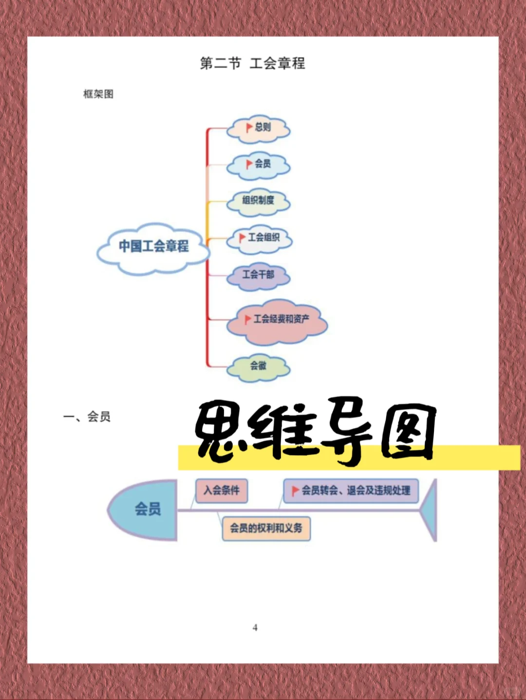 25吉林白山市总工会社会工作者，拿捏