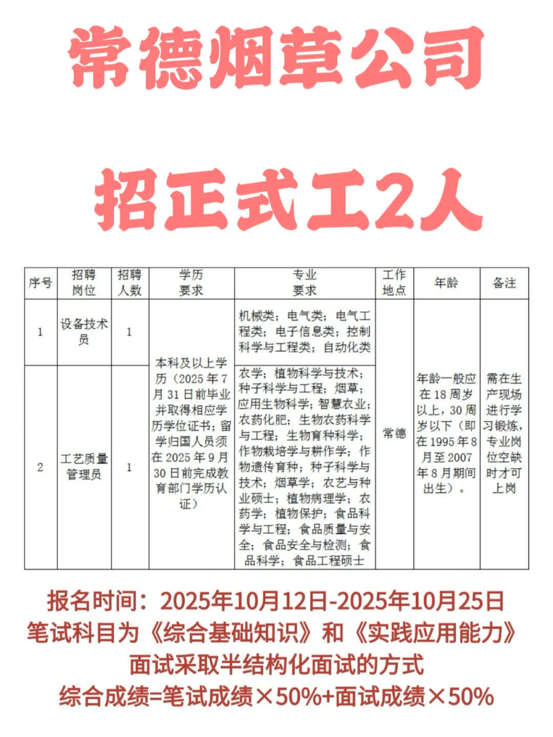 🔥常德烟草公司招正式工2人，把握住机会！