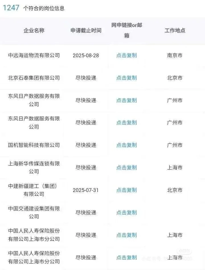 新闻传播类可以进的央国企！