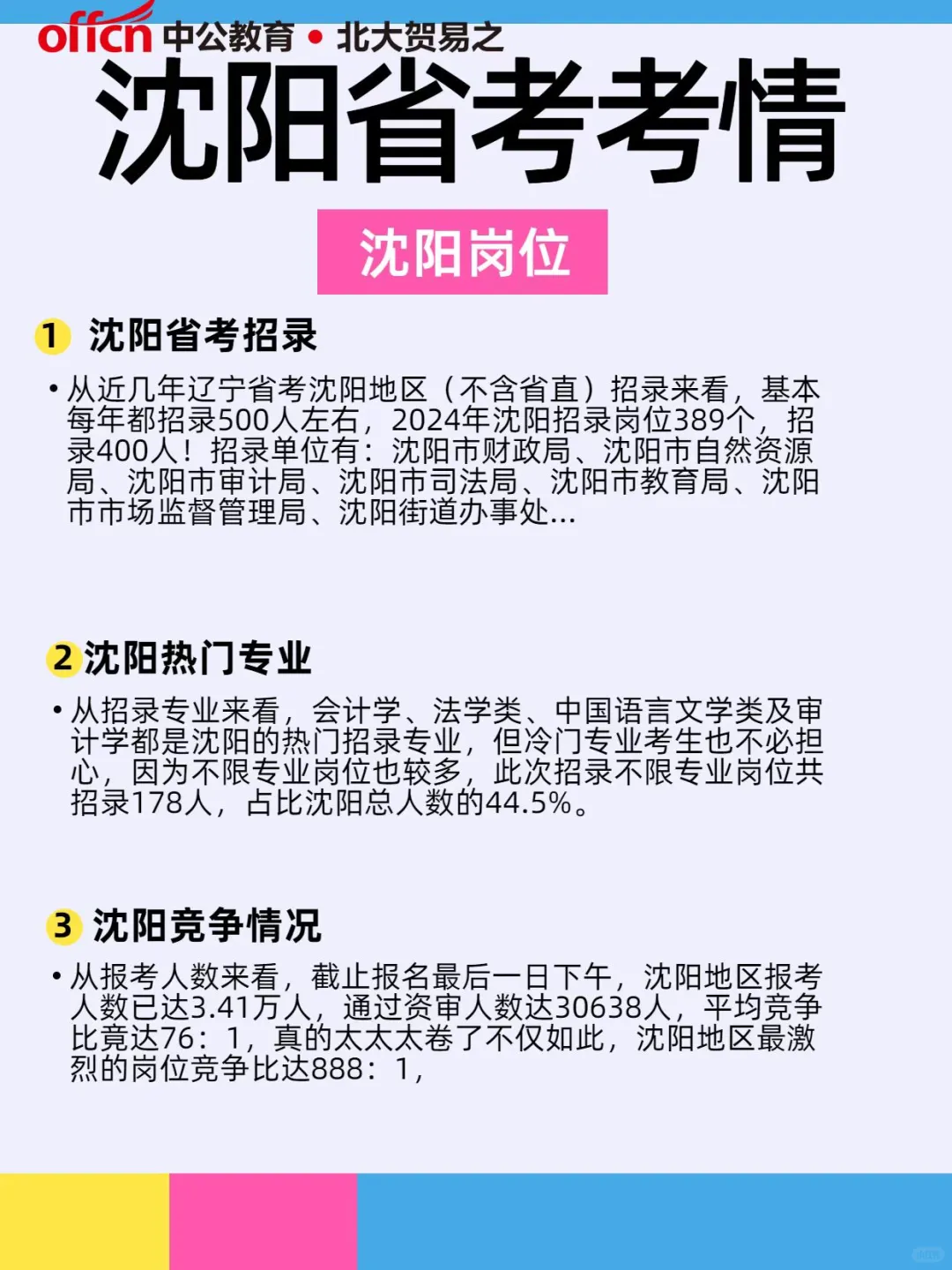 26辽宁省考！岗位竞争、专业需求、历年招录