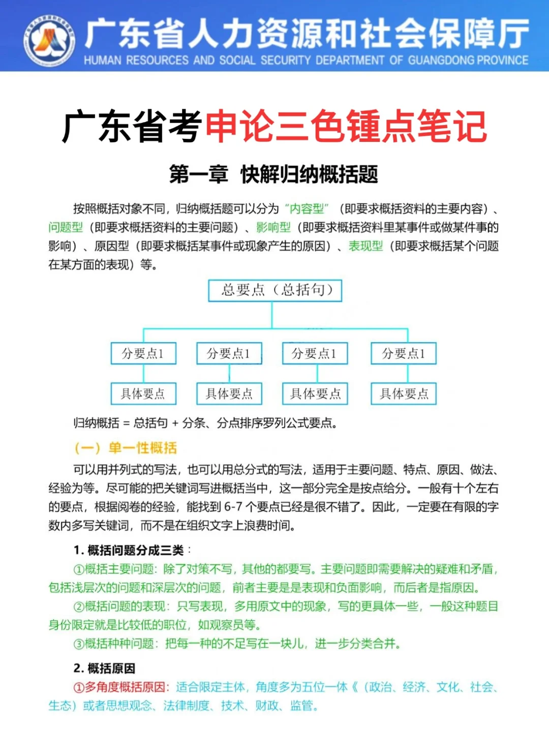 友情提醒：12.7广东省考别裸考，背完保底85