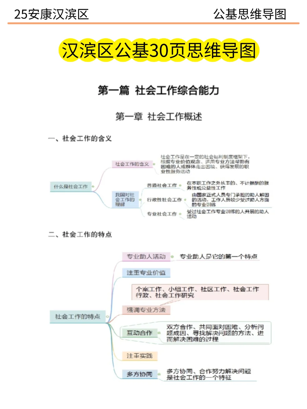 给大家普及一下25安康汉滨区社区招聘的强度