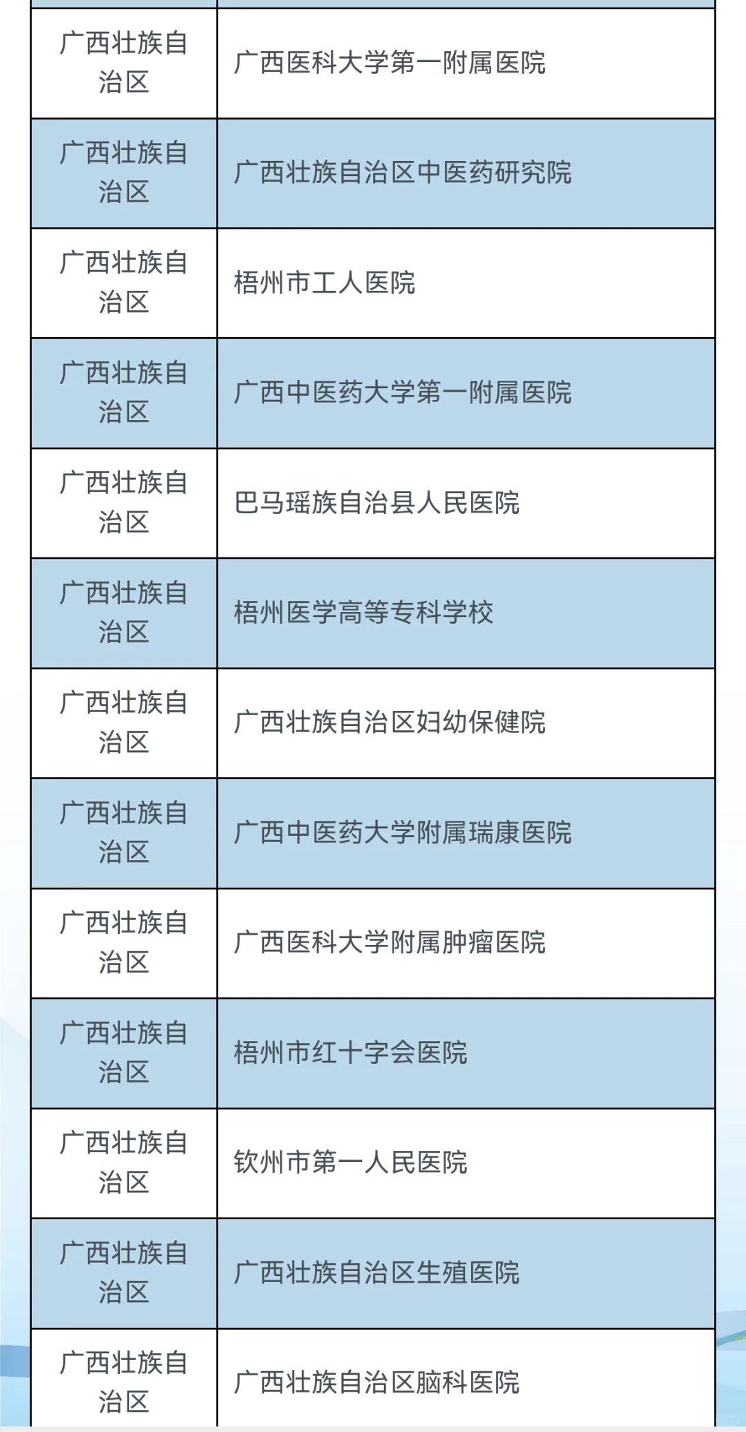 第28届全国卫生健康人才招聘会