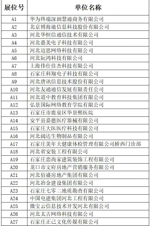 河北经贸大学双选会企业名单来啦！！！