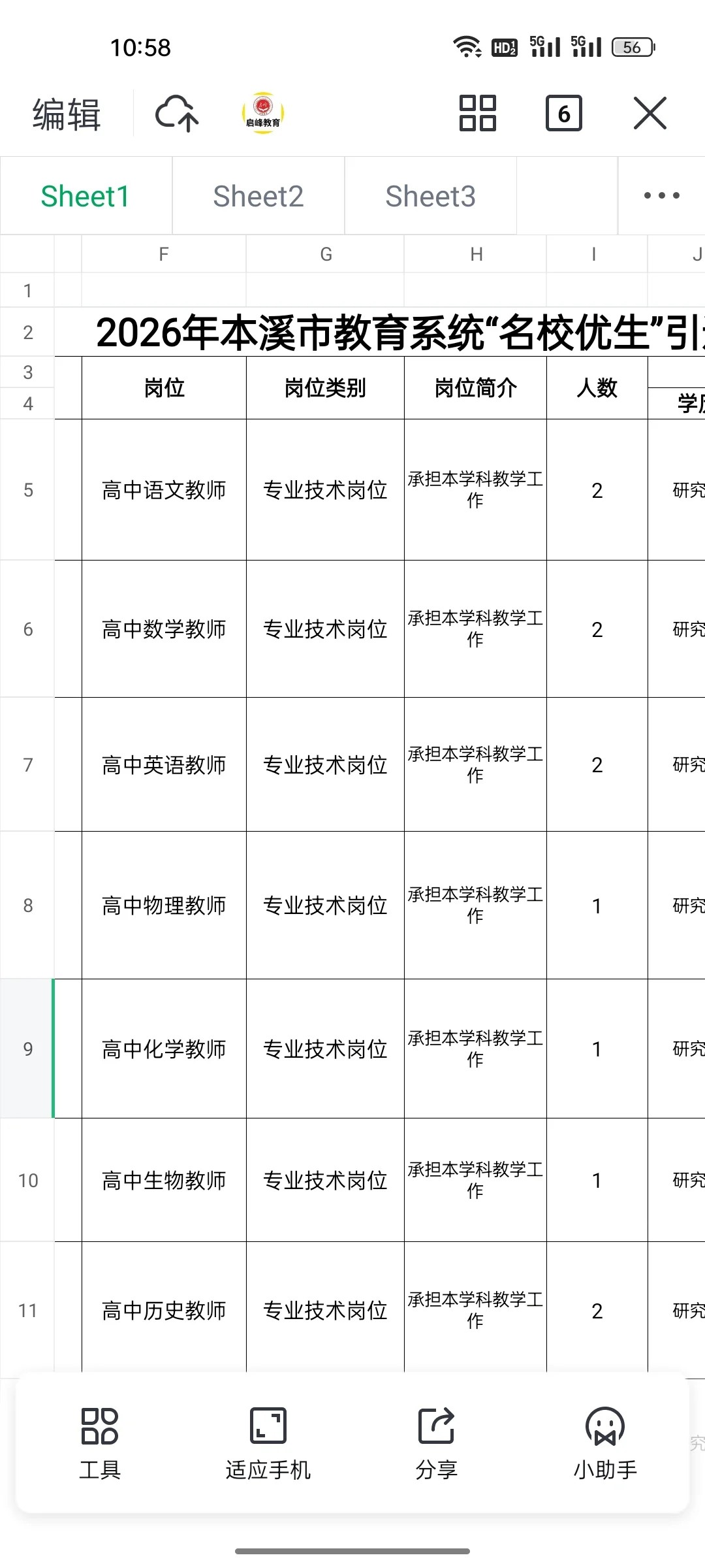 需要公告的dd，进备考裙