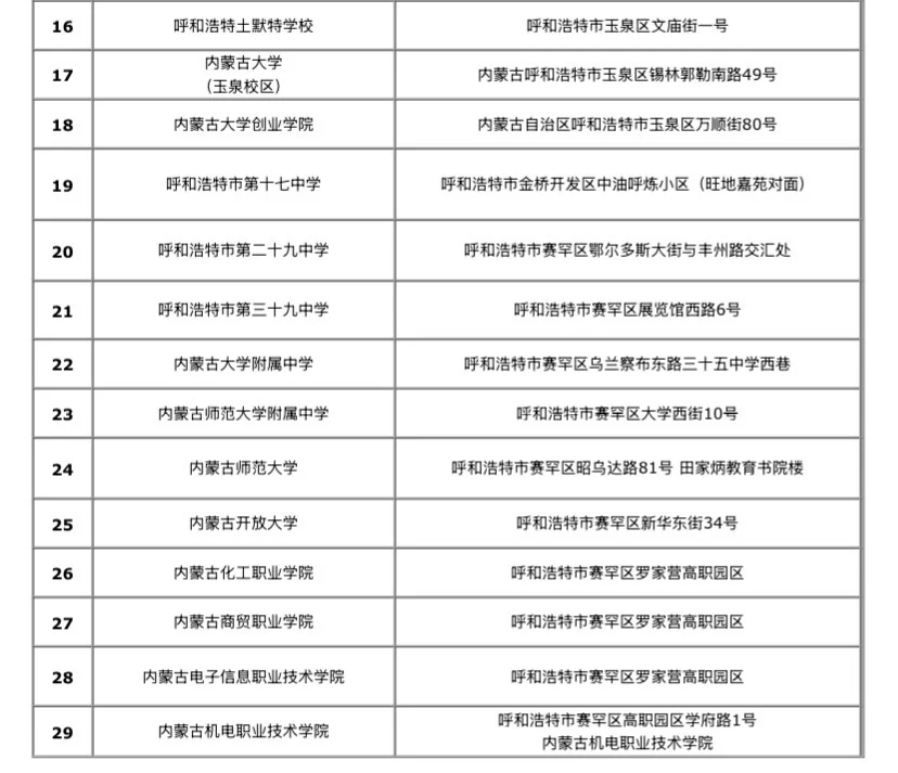 10月25事业编呼和浩特考点