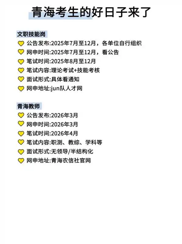 属于青海同学的所有底气！！