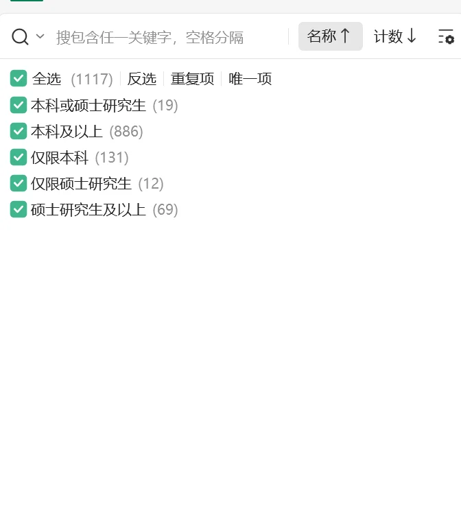 鹤壁人民银行真比去年多？