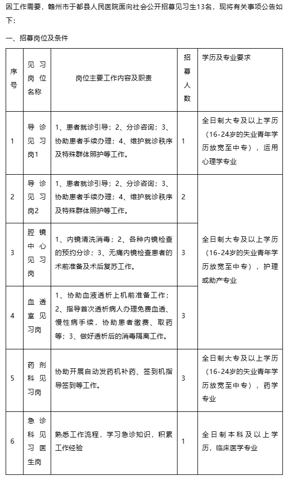 🎯于都县人民医院招13名见习生！