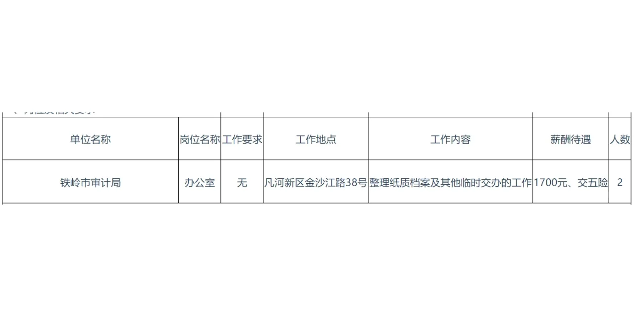 铁岭市审计局公益岗招聘2人公告