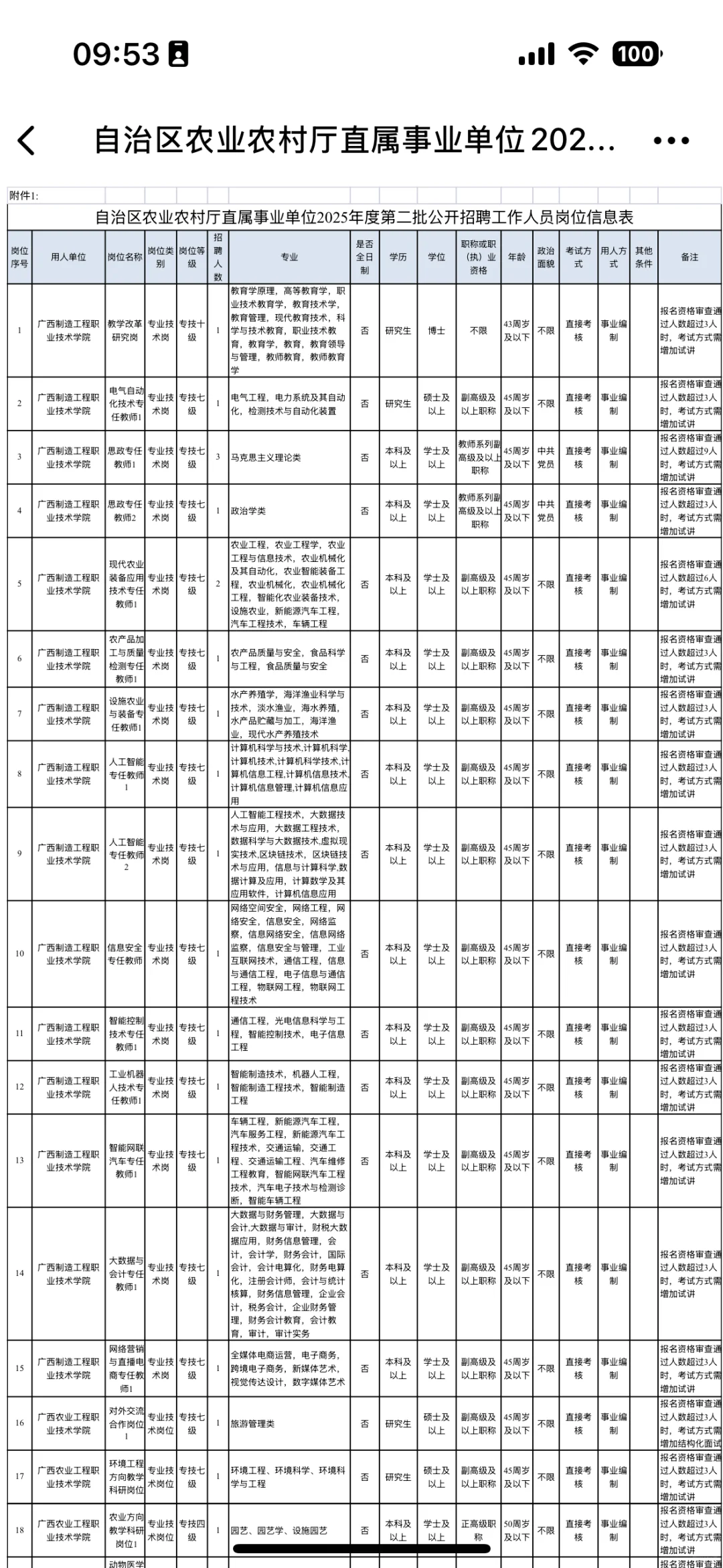 农村厅单招今日报名！